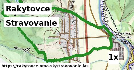 stravovanie v Rakytovce