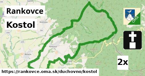 Kostol, Rankovce