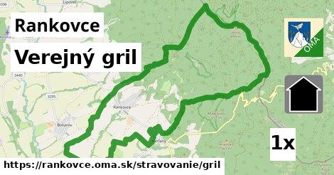 Verejný gril, Rankovce