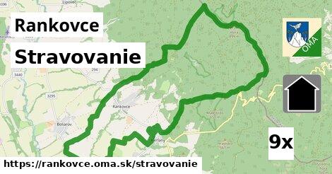 stravovanie v Rankovce