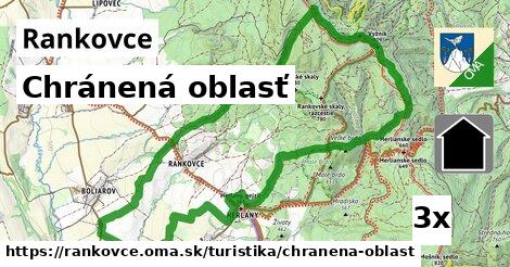 Chránená oblasť, Rankovce