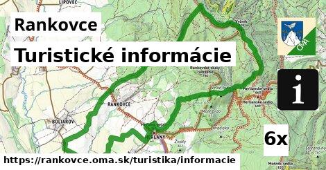 Turistické informácie, Rankovce