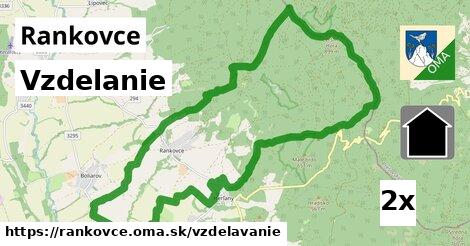 vzdelanie v Rankovce