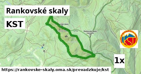 KST, Rankovské skaly