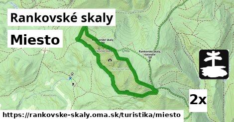 Miesto, Rankovské skaly