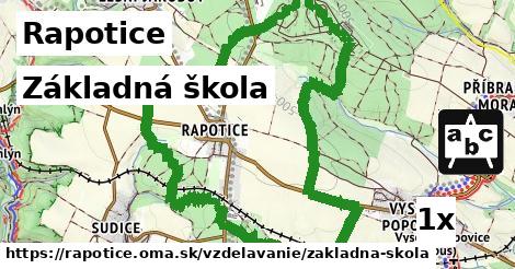 Základná škola, Rapotice
