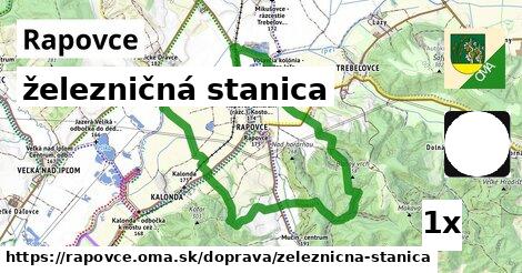 železničná stanica v Rapovce