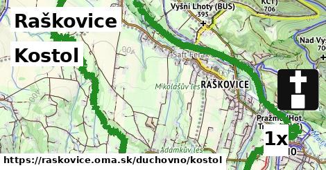 Kostol, Raškovice