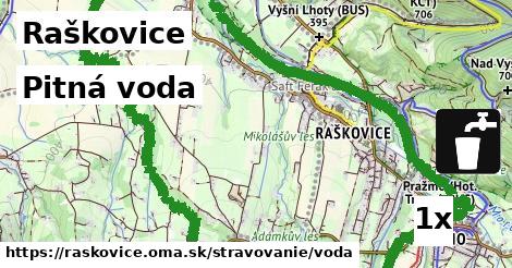 Pitná voda, Raškovice