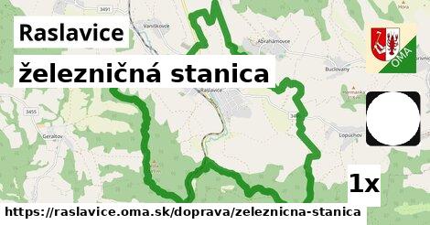 železničná stanica, Raslavice