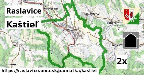 kaštieľ v Raslavice