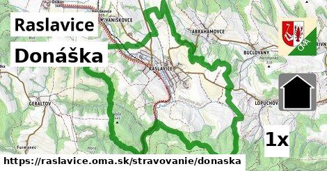 Donáška, Raslavice