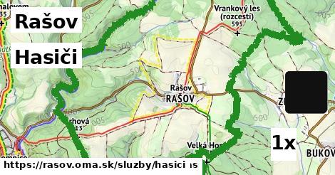 Hasiči, Rašov