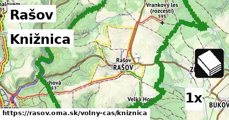 Knižnica, Rašov