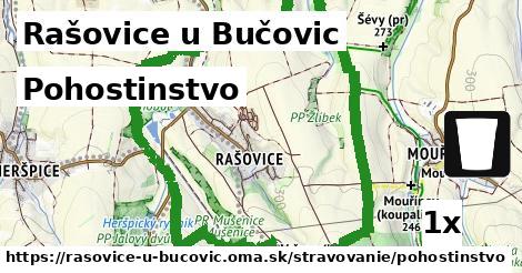 Pohostinstvo, Rašovice u Bučovic