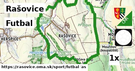 Futbal, Rašovice