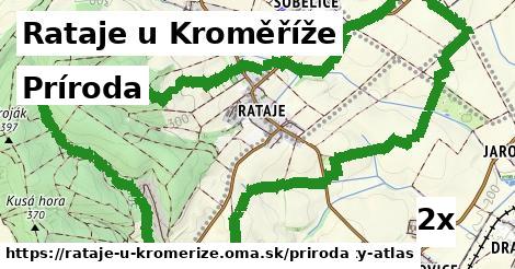 príroda v Rataje u Kroměříže