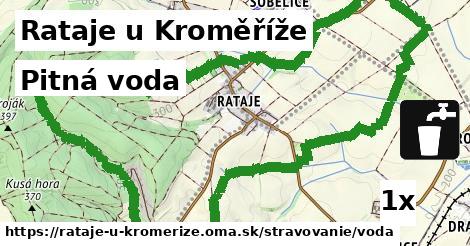 pitná voda v Rataje u Kroměříže