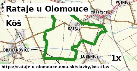 Kôš, Rataje u Olomouce