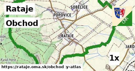 obchod v Rataje