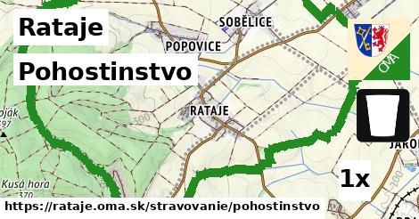 Pohostinstvo, Rataje