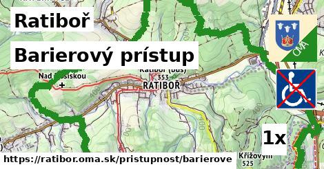 Barierový prístup, Ratiboř