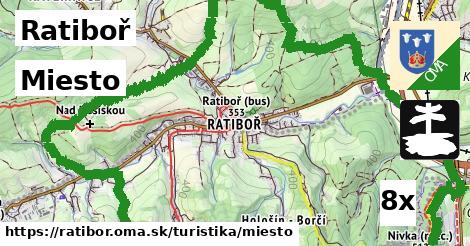 Miesto, Ratiboř