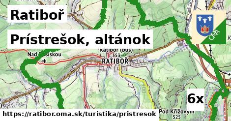 Prístrešok, altánok, Ratiboř