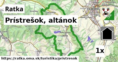 Prístrešok, altánok, Ratka