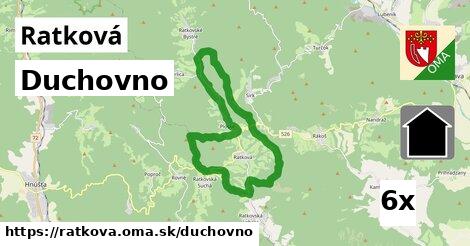 duchovno v Ratková