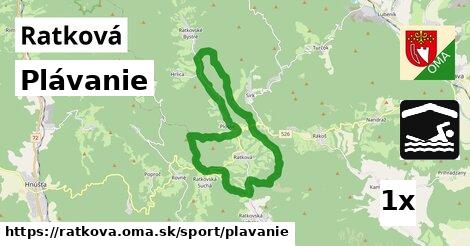 plávanie v Ratková