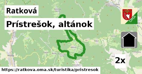 Prístrešok, altánok, Ratková