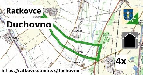 duchovno v Ratkovce