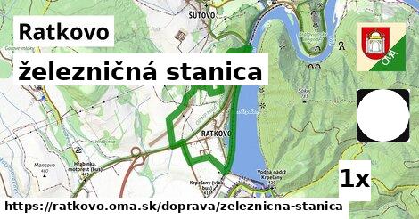 železničná stanica, Ratkovo