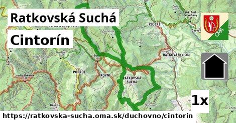 Cintorín, Ratkovská Suchá