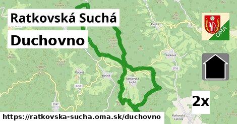 duchovno v Ratkovská Suchá