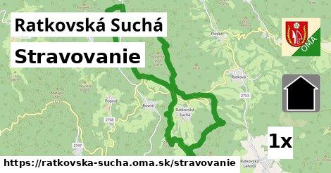 stravovanie v Ratkovská Suchá