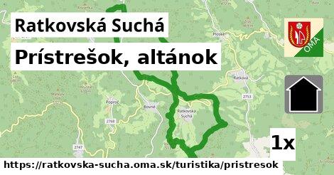 Prístrešok, altánok, Ratkovská Suchá