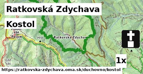 Kostol, Ratkovská Zdychava