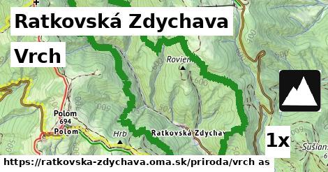 vrch v Ratkovská Zdychava