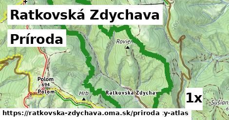 príroda v Ratkovská Zdychava