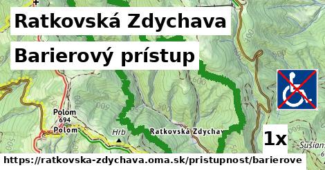 Barierový prístup, Ratkovská Zdychava