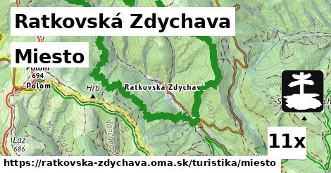 Miesto, Ratkovská Zdychava