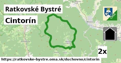 Cintorín, Ratkovské Bystré