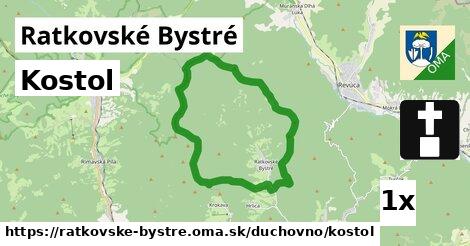 Kostol, Ratkovské Bystré