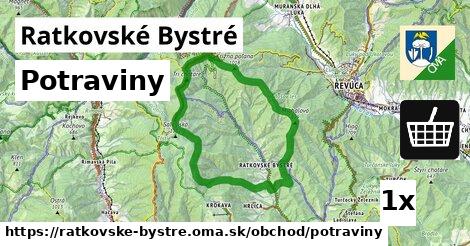 Potraviny, Ratkovské Bystré