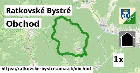 obchod v Ratkovské Bystré