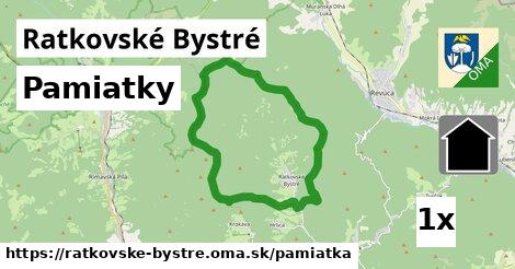 pamiatky v Ratkovské Bystré