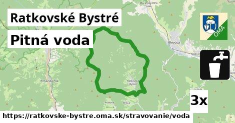 Pitná voda, Ratkovské Bystré