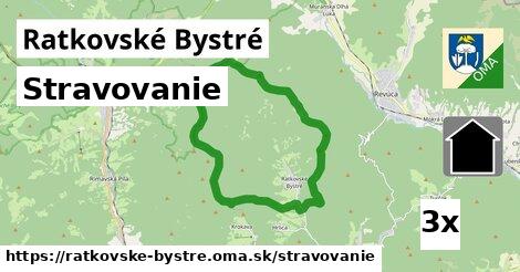 stravovanie v Ratkovské Bystré